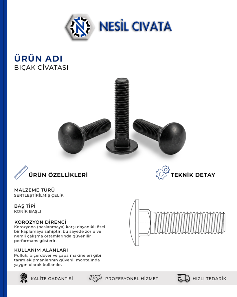 Güçlü Bağlantı, Yüksek Dayanım — Bıçak Cıvatasını Hemen Sipariş Edin!