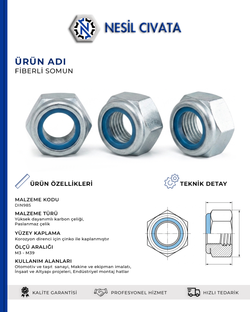 Titreşimli Uygulamalarda Güven Veren Fiberli Somun Çeşitlerini Şimdi Sipariş Edin!