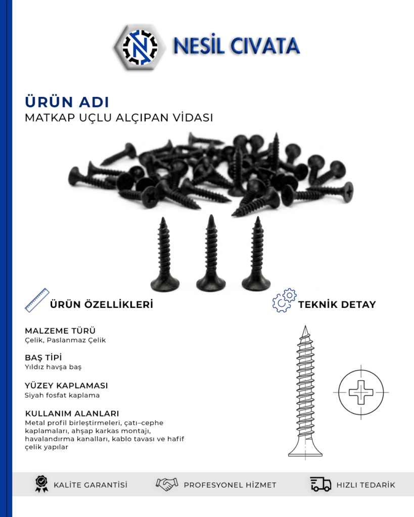 Tek Adımda Delme ve Sabitleme Avantajı İçin Matkap Uçlu Alçıpan Vida Seçeneklerini İnceleyin!