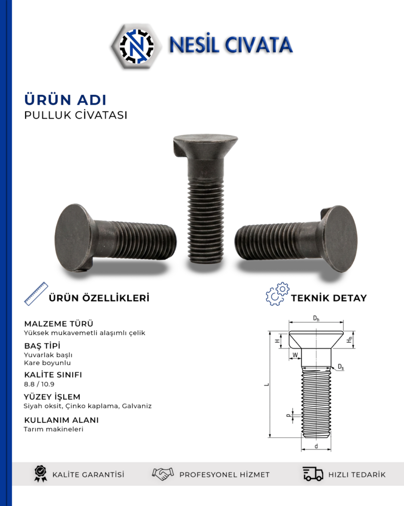 İhtiyacınıza Uygun Pulluk Civatası Seçeneklerini Hemen Satın Alın!