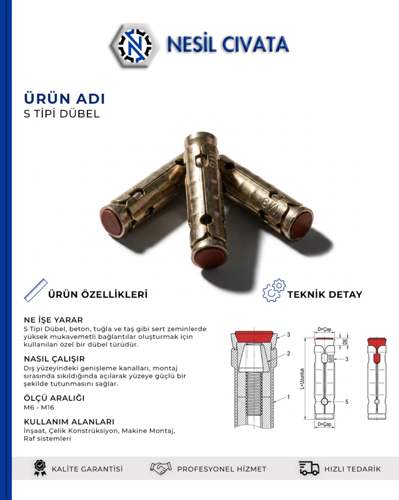 Güçlü Tutuş, Güvenli Montaj — S Tipi Dübel’i Hemen Satın Al!
