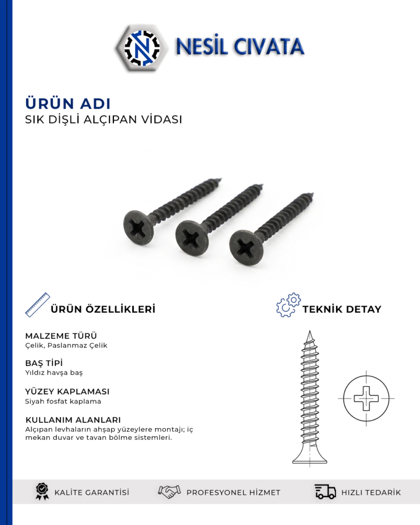 Yoğun Alçıpan Uygulamaları İçin Sık Dişli Alçıpan Vida Stoklarınızı Şimdi Tamamlayın!