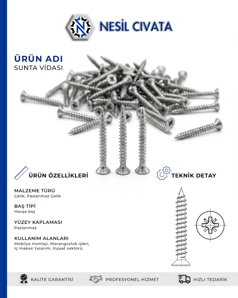 Ahşap İşlerinizde Doğru Tutuş İçin Sunta Vidası Seçeneklerini Hemen Değerlendirin!