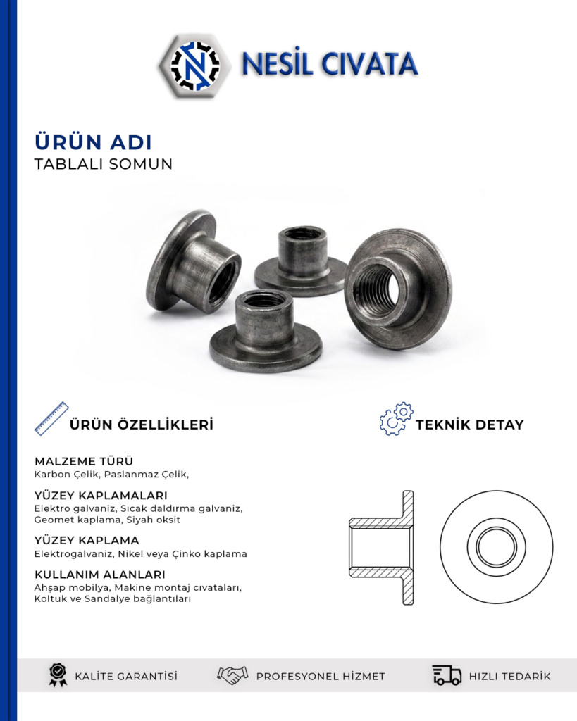 Montajda Ekstra Yüzey Desteği Arayanlara Tablalı Somun Seçenekleri Şimdi Siparişe Hazır!