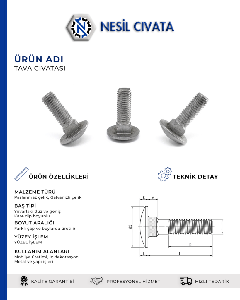 Düzgün Yüzey, Sağlam Sonuç — Tava Civatası Seçeneklerini Şimdi İnceleyin!