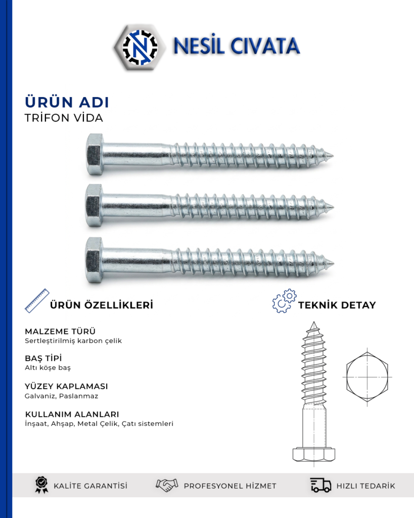 Montaj Performansınızı Artıracak Trifon Vida Çeşitleri Siparişe Hazır!