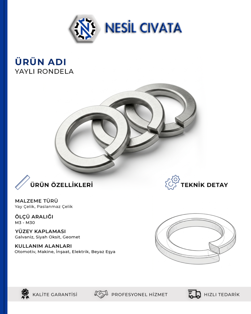 Küçük Detaylarla Büyük Fark Yaratın — Yaylı Rondela İhtiyacınızı Şimdi Karşılayın!