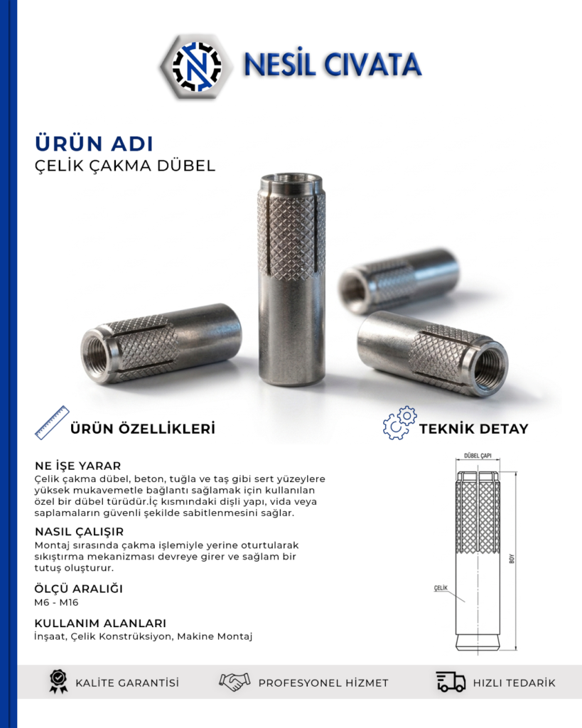 Zorlu Montajlarda Güvenilir Tutuş — Çelik Çakma Dübelinizi Şimdi Satın Alın!